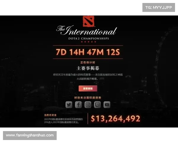 从TI5冠军奖金突破千万美元看电子竞技产业商业化发展的深远影响 从TI5冠军奖金突破千万美元看电子竞技产业商业化发展的深远影响